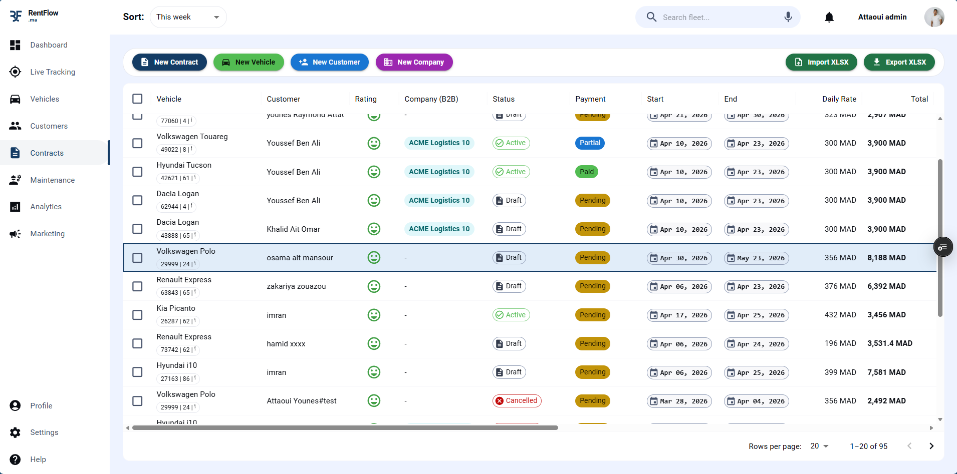 Contract Generation — Auto-filled contract template with client details, vehicle info, dates, and pricing. PDF export ready for signature.
