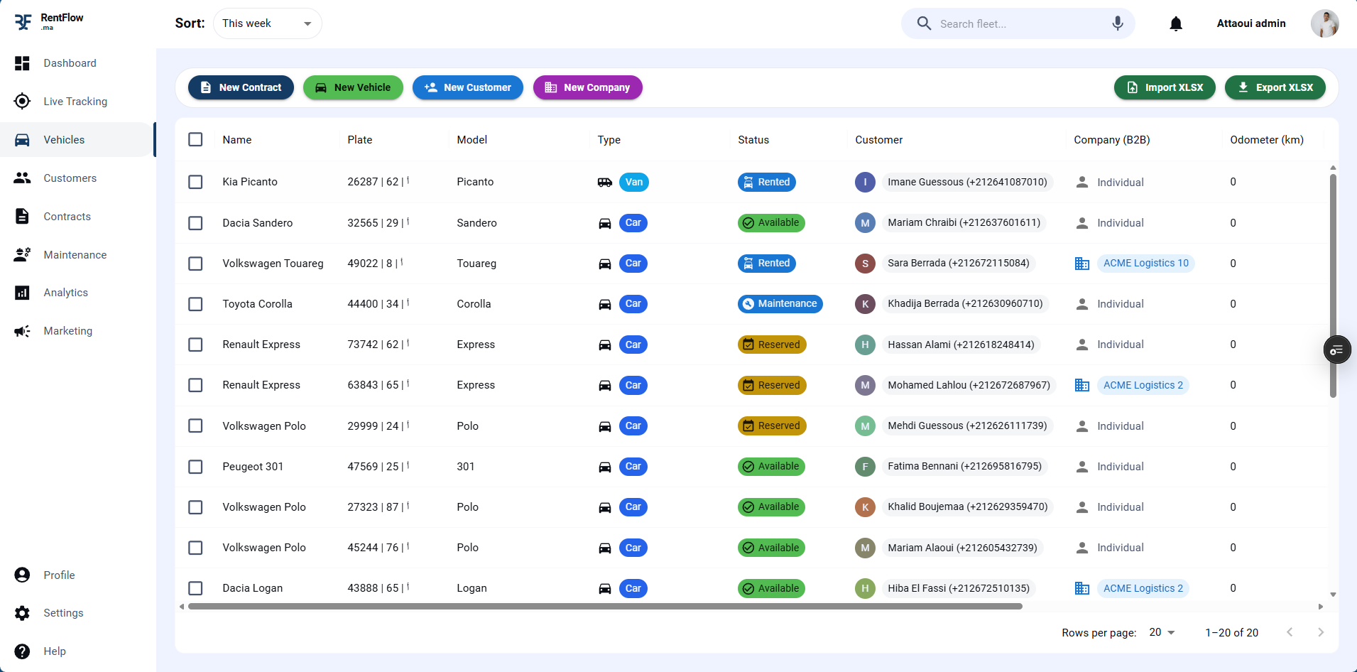 Vehicle List — Complete vehicle inventory with status, GPS last-seen, and quick actions per vehicle.